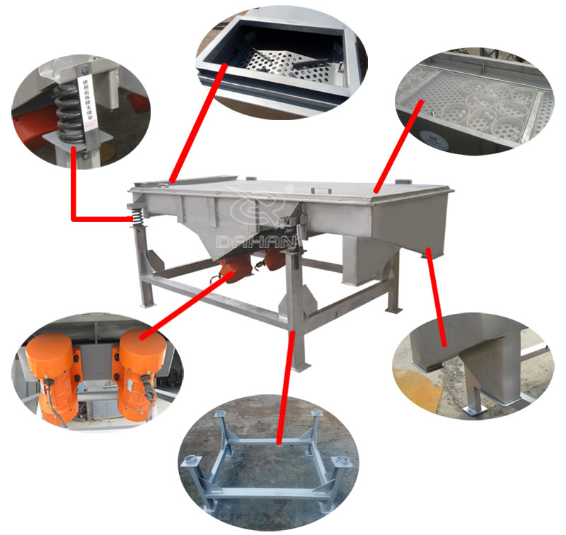 1061直線振動篩細節：振動彈簧，進料口，篩網網架，振動電機。
