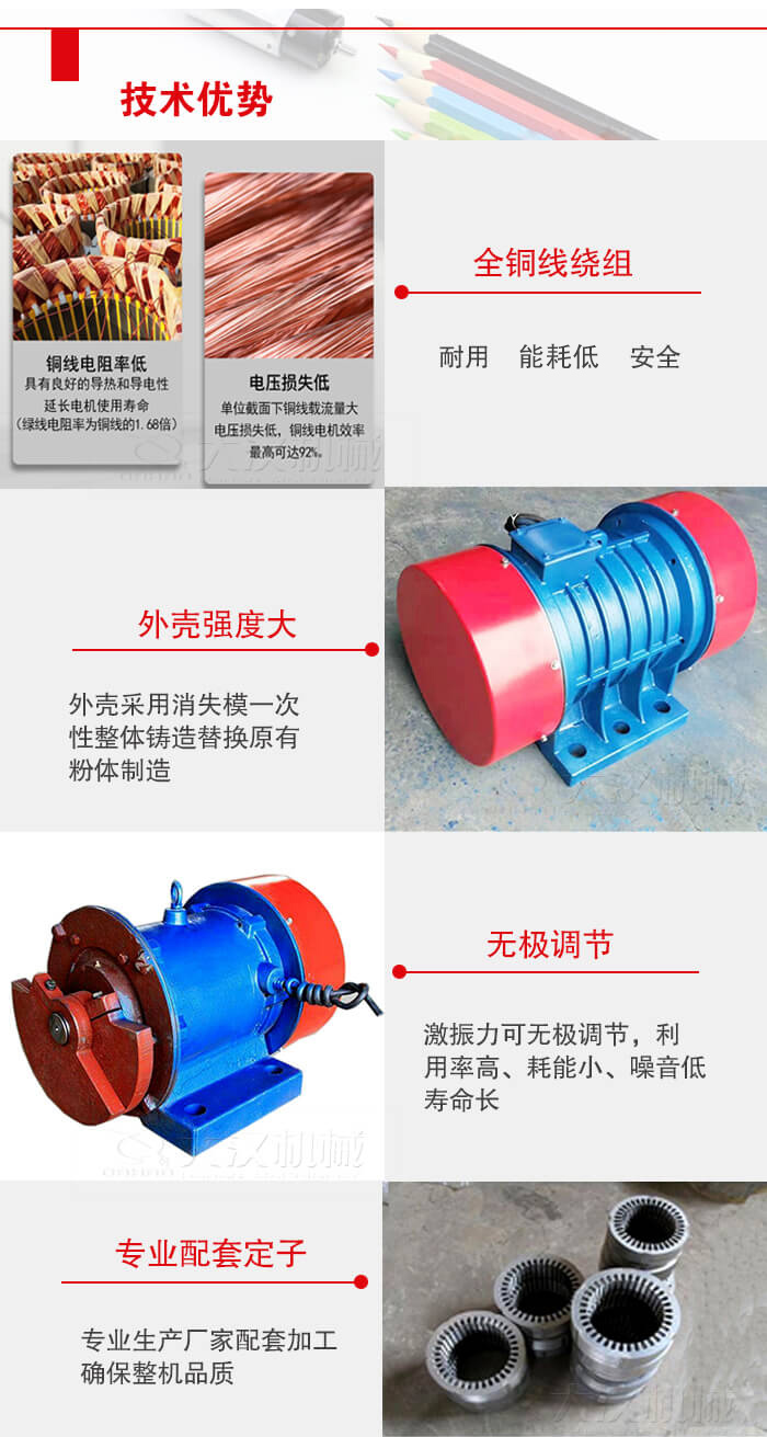 YZS振動電機(jī)采用全銅線繞組具有良好的導(dǎo)熱和導(dǎo)電性延長電機(jī)的使用壽命。