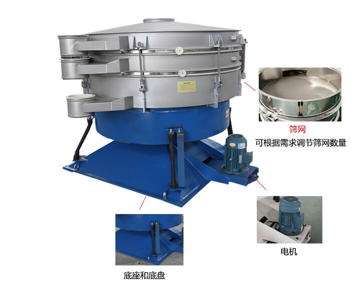 搖擺篩分機(jī)：篩網(wǎng)，振動電機(jī)，底座展示圖