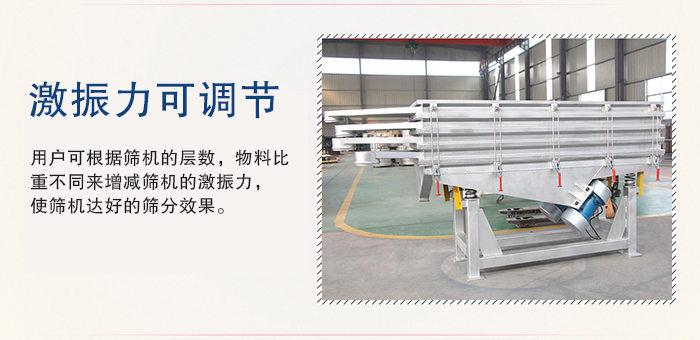 醫藥直線振動篩的激振力可通過振動電機的偏心塊夾角進行調整。