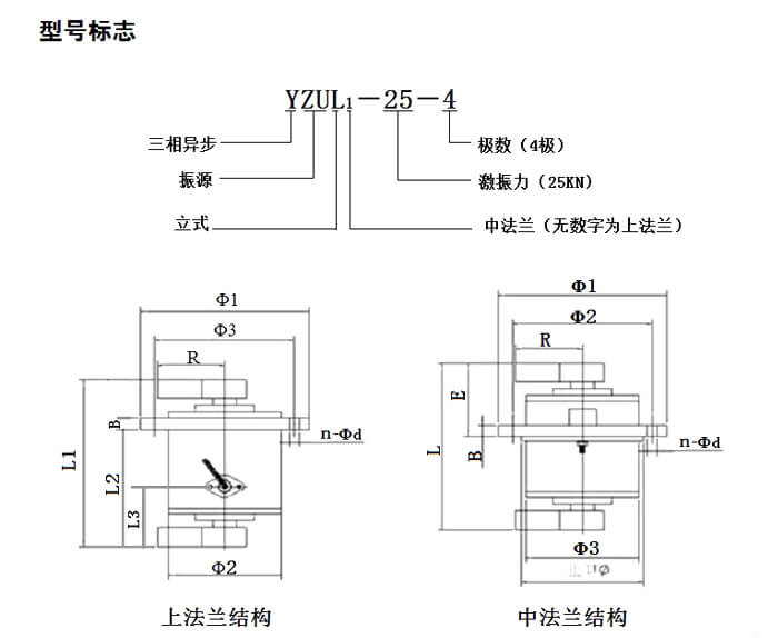 立式振動電機安裝